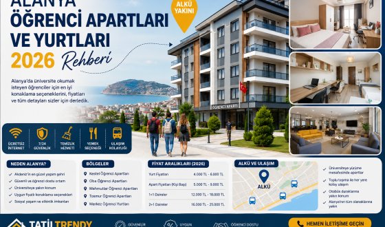 Alanya Öğrenci Apartı 2026 Rehberi | ALKÜ Yakını En İyi Öğrenci Apartları